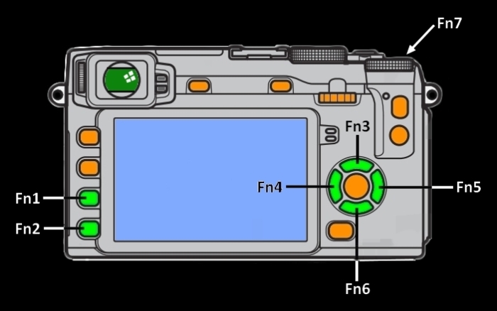 XE2-Function-Buttons-Diagram