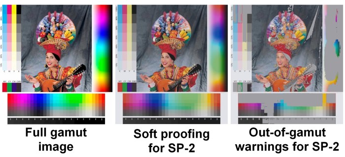 test-image-proofing-tools